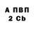 Альфа ПВП VHQ Vitalii P